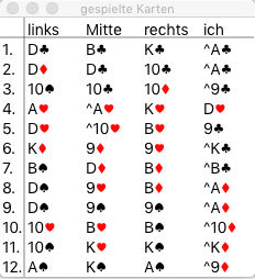 Fenster für die gespielten Stiche